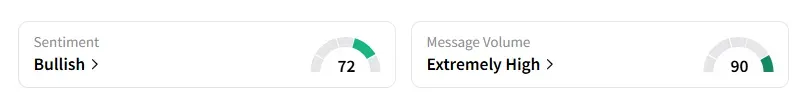 KVUE sentiment.png