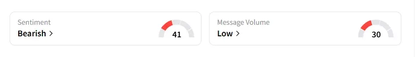 LMT sentiment.png
