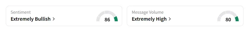 LOW sentiment.png