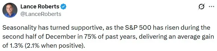 Lance Roberts' post on X