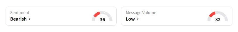MAT sentiment.png