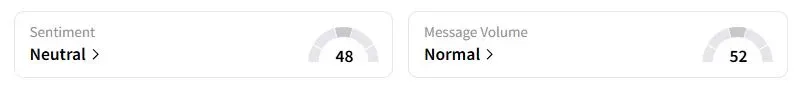 MP’s Sentiment Meter and Message Volume as of XX:XX p.m. ET on Aug. 8, 2025 | Source: Stocktwits