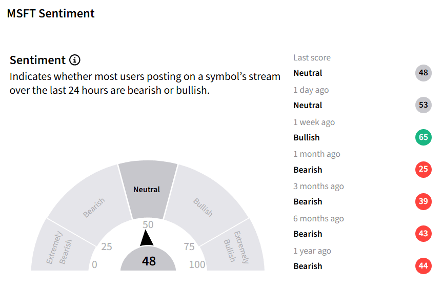 MSFT.png
