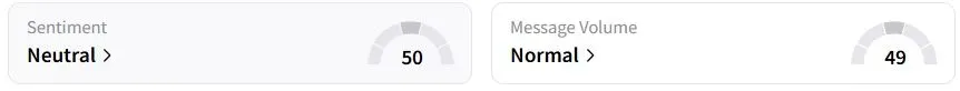 NU’s Sentiment Meter and Message Volume as of 04:59 a.m. ET on May 5, 2025 | Source: Stocktwits