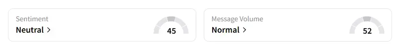 NCLH sentiment.png