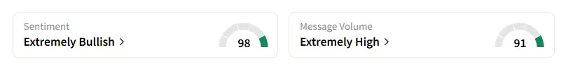 NFLX sentiment.png