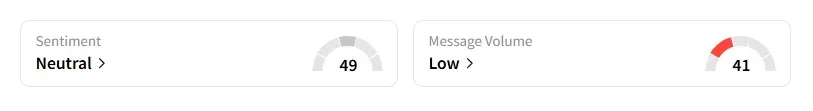 NFLX sentiment.png