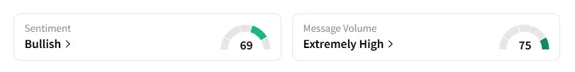 NUKK sentiment.png