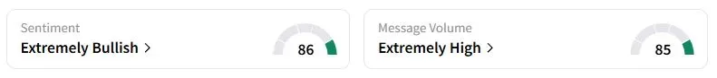 NU’s Sentiment Meter and Message Volume as of 04:34 a.m. ET on Aug. 20, 2025 | Source: Stocktwits