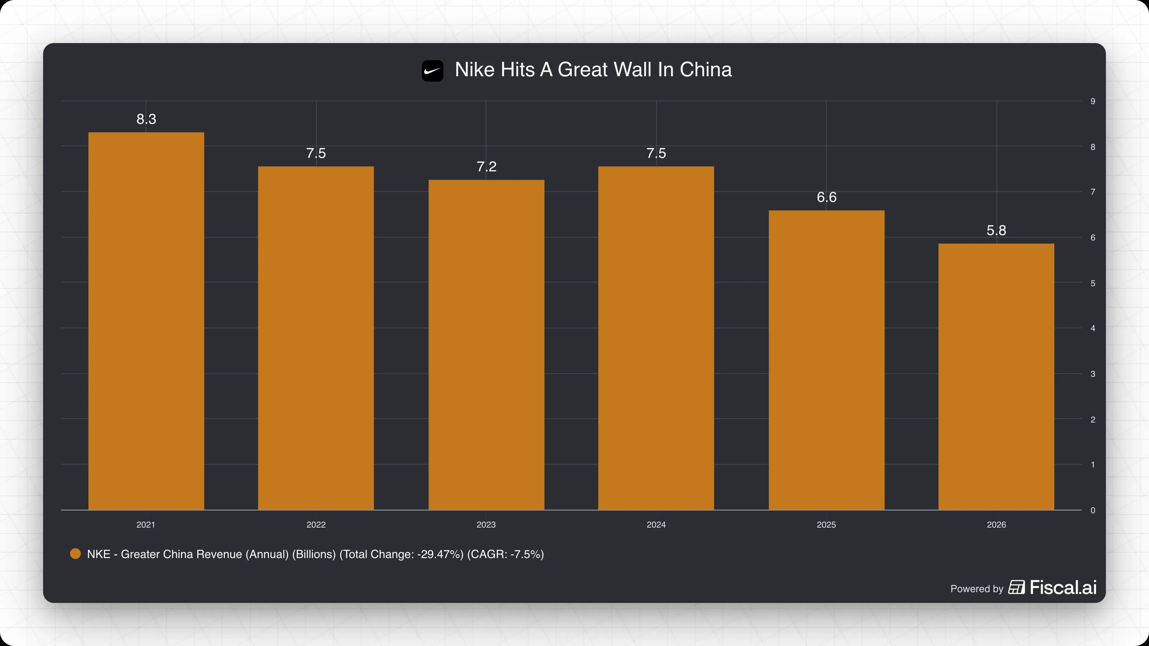 Nike_Hits_A_Great_Wall_In_China.jpg