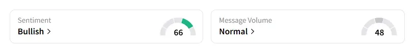 Nike sentiment.png