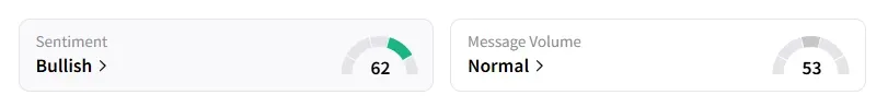 ON sentiment.png