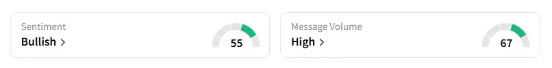 OPEN sentiment.png