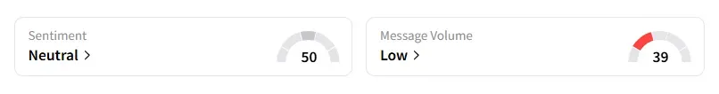 OXY sentiment.png