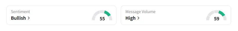 Open sentiment.png