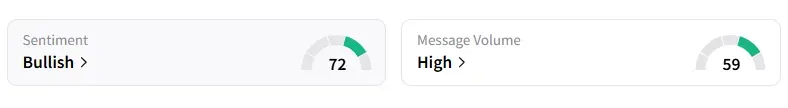 PG sentiment.png