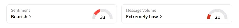 PLAY sentiment.png