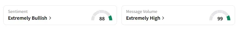 PLAY sentiment.png