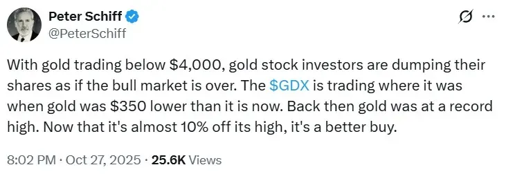 Peter Schiff's post on X