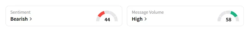 RCL sentiment.png