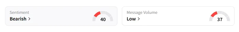 RCL sentiment.png