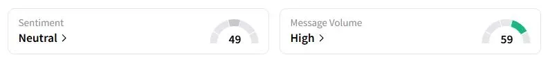 RIO’s Sentiment Meter and Message Volume as of 11:00 p.m. ET on Aug 24, 2025 | Source: Stocktwits