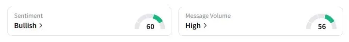 RKLB’s Sentiment Meter and Message Volume as of 11:27 p.m. ET on Sept 15, 2025 | Source: Stocktwits
