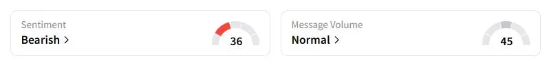 RKLB’s Sentiment Meter and Message Volume as of 04:44 a.m. ET on Sept. 30, 2025 | Source: Stocktwits