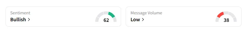 ROST sentiment.png
