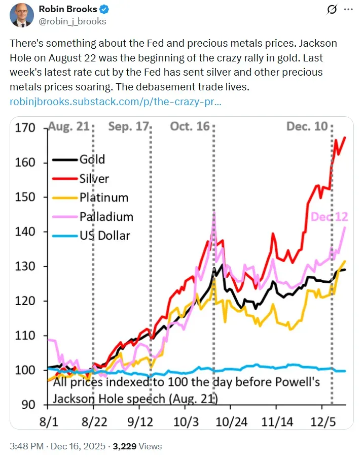 Robin Brooks X post.png