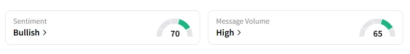 SHCO sentiment.png