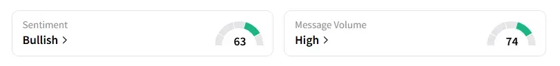 SHOT sentiment.png
