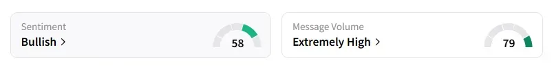 SHOT sentiment.png