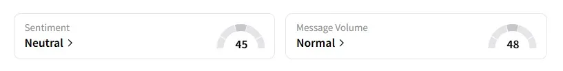 SYY sentiment.png
