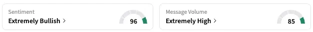 OSCR's Sentiment Meter and Message Volume as of 1:55 p.m. ET on May 7, 2025 | Source: Stocktwits