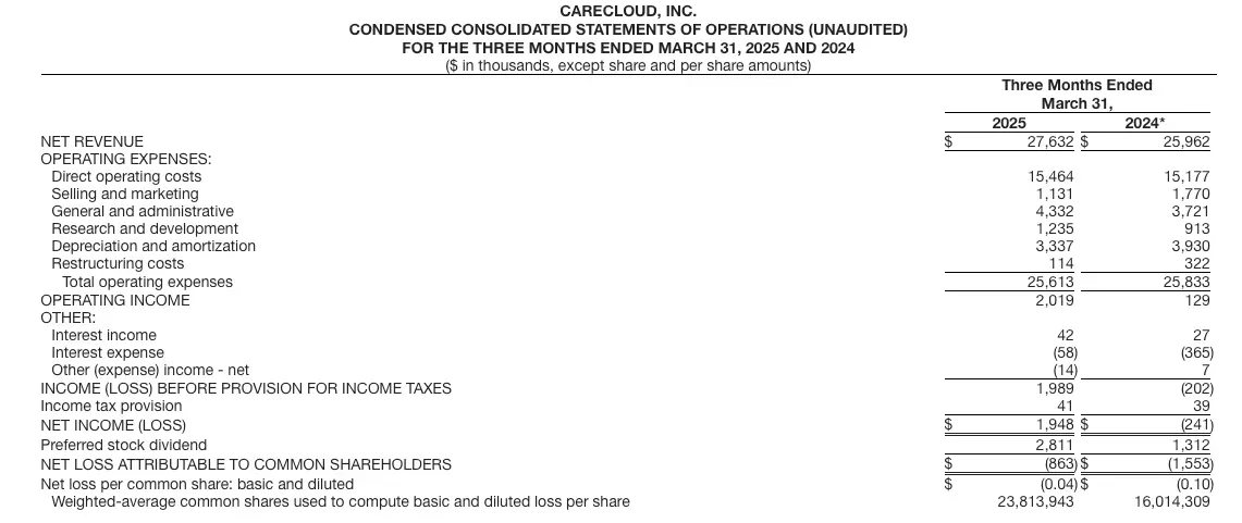 Screenshot 2025-05-12 at 8.57.28 AM.png