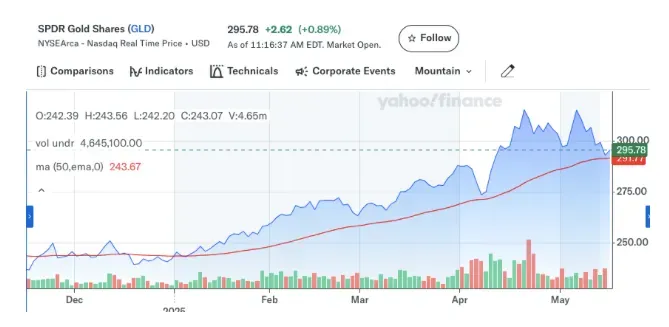 Screenshot 2025-05-19 at 9.59.11 AM.png