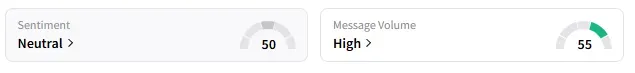 AAPL's Sentiment Meter and Message Volume as of 01:45 p.m. ET on May 23, 2025 | Source: Stocktwits