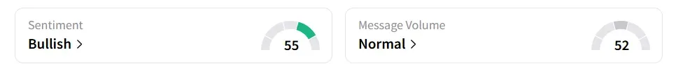 SMCI's Sentiment Meter and Message Volume as of 01.00 p.m. ET on Jun.23, 2025 | Source: Stocktwits