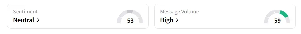 PLTR's Sentiment Meter and Message Volume as of 08.15 a.m. ET on Jun.30, 2025 | Source: Stocktwits