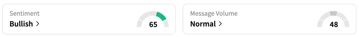 LI's Sentiment Meter and Message Volume as of 7:30 a.m. ET on July 1, 2025 | Source: Stocktwits