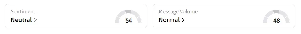 GOOGL’s Sentiment Meter and Message Volume as of 02.15 9.m. ET on July 9, 2025 | Source: Stocktwits
