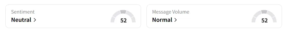 MSFT’s Sentiment Meter and Message Volume as of 12.30 p.m. ET on July 11, 2025 | Source: Stocktwits