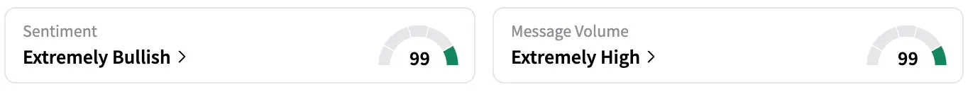 INKT's Sentiment Meter and Message Volume as of 10 a.m. ET on July 11, 2025 | Source: Stocktwits