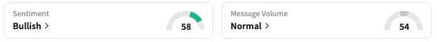 RIVN's Sentiment Meter and Message Volume as of 1:25 p.m. ET on July 14, 2025 | Source: Stocktwits
