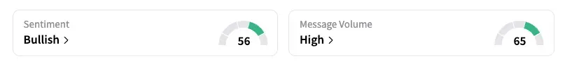AMD’s Sentiment Meter and Message Volume as of 08:40 a.m. ET on July 16, 2025 | Source: Stocktwits