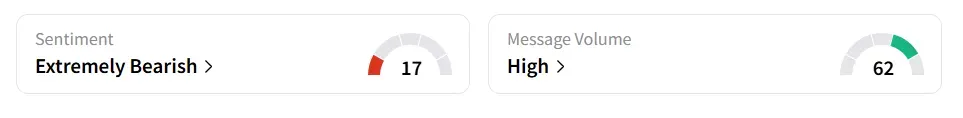 DJT’s Sentiment Meter and Message Volume as of 10.30 a.m. ET on July 21, 2025 | Source: Stocktwits