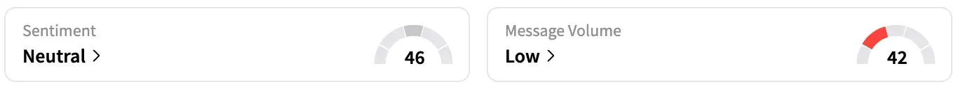 MRK's Sentiment Meter and Message Volume as of 11:37 a.m. ET on July 21, 2025 | Source: Stocktwits