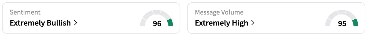 NVO's Sentiment Meter and Message Volume as of 1:30 p.m. ET on July 30, 2025 | Source: Stocktwits