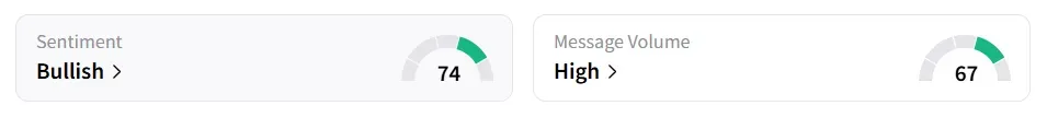 WDC’s Sentiment Meter and Message Volume as of 08:30 a.m. ET on July 31, 2025 | Source: Stocktwits